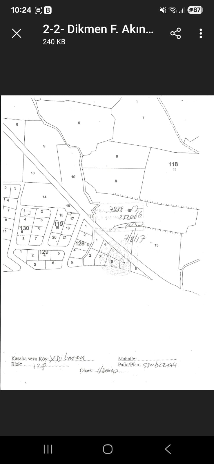 Opportunity Land for Sale in Dikmen